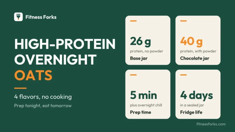 High-Protein Overnight Oats, 4 Ways
