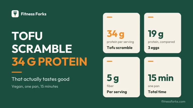 Tofu Scramble That Actually Tastes Good